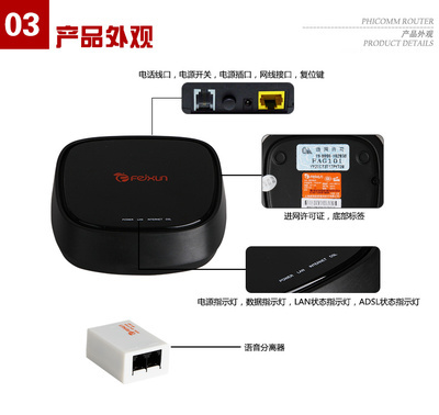 【斐讯原装正品FAG101 ADSL宽带猫MODEM 防雷击 工厂直销】价格,厂家,图片,modem/调制解调器,南阳市聚合谷网络技术-